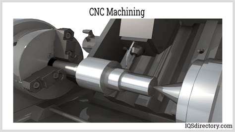 cnc machining urethane|urethane suppliers.